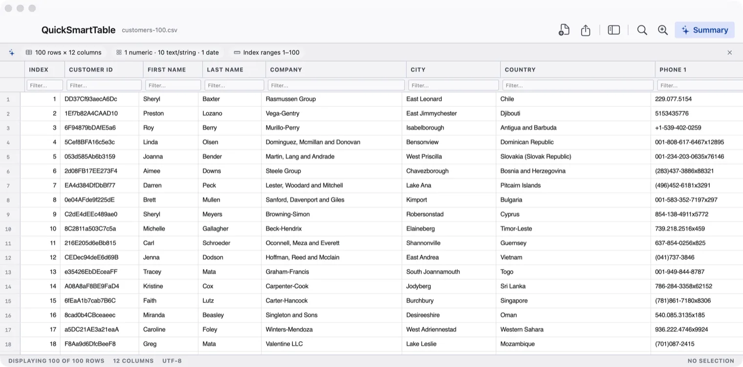 CSV Desk with a large CSV open, a filter box under every column, and the row count in the status bar